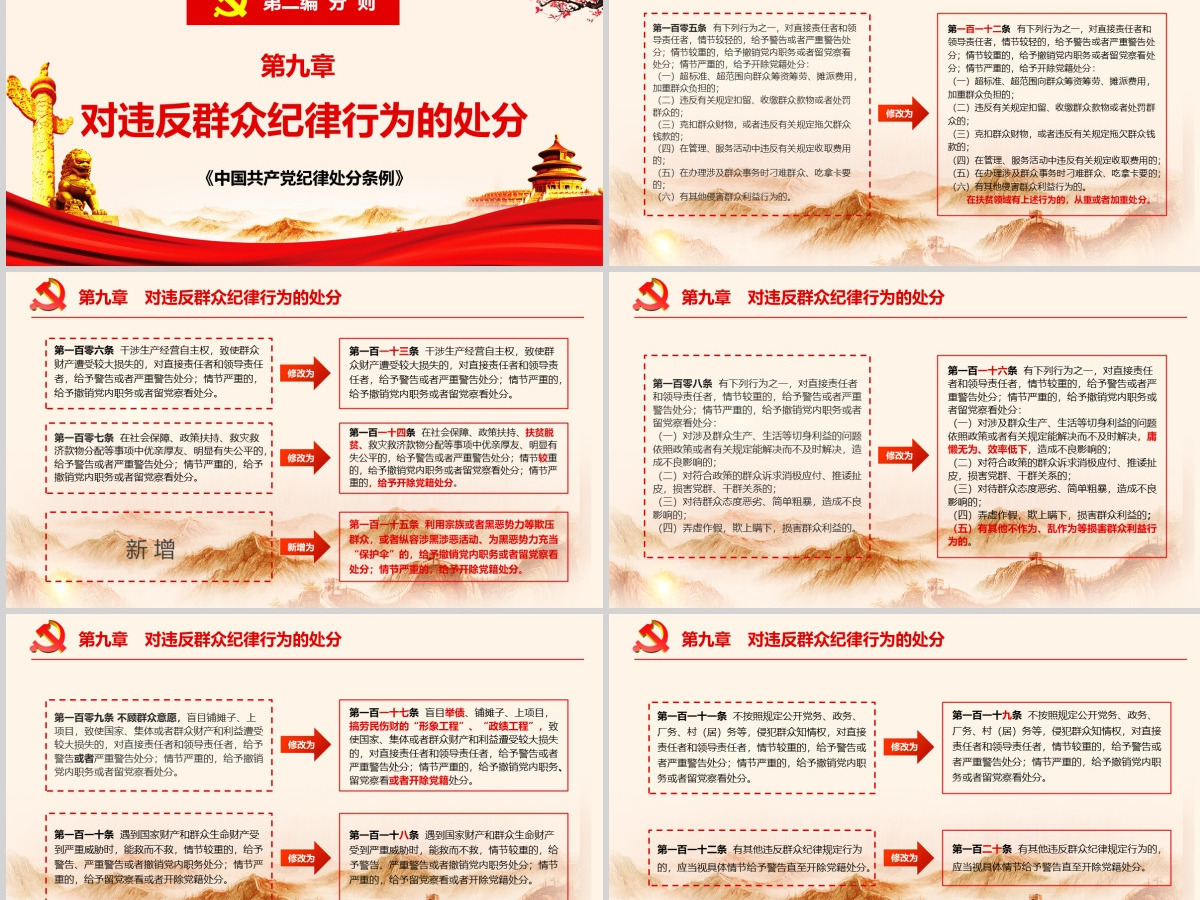中国共产党纪律处分条例 动画  2PPT-含讲稿