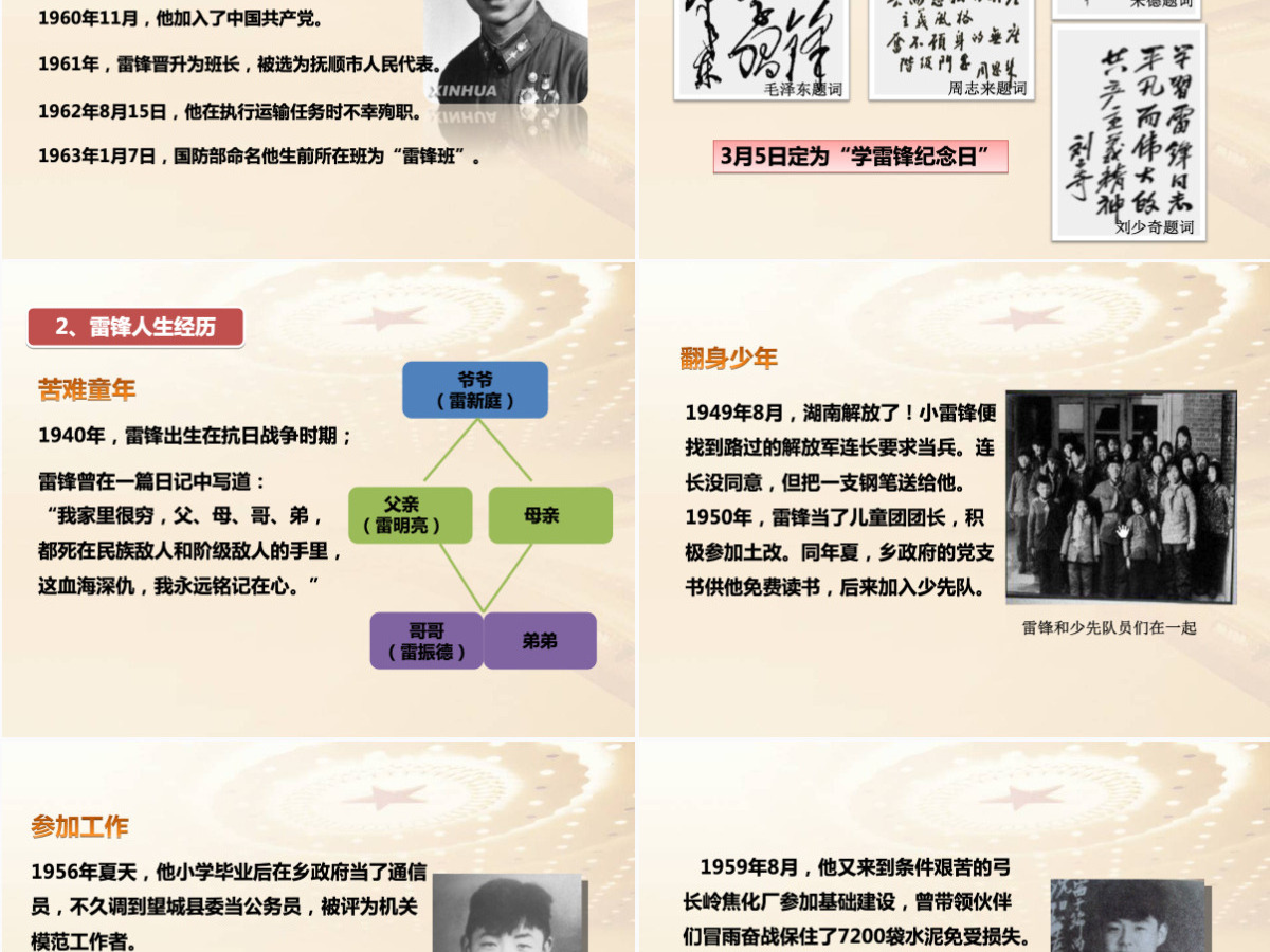 学习雷锋精神党课PPT课件