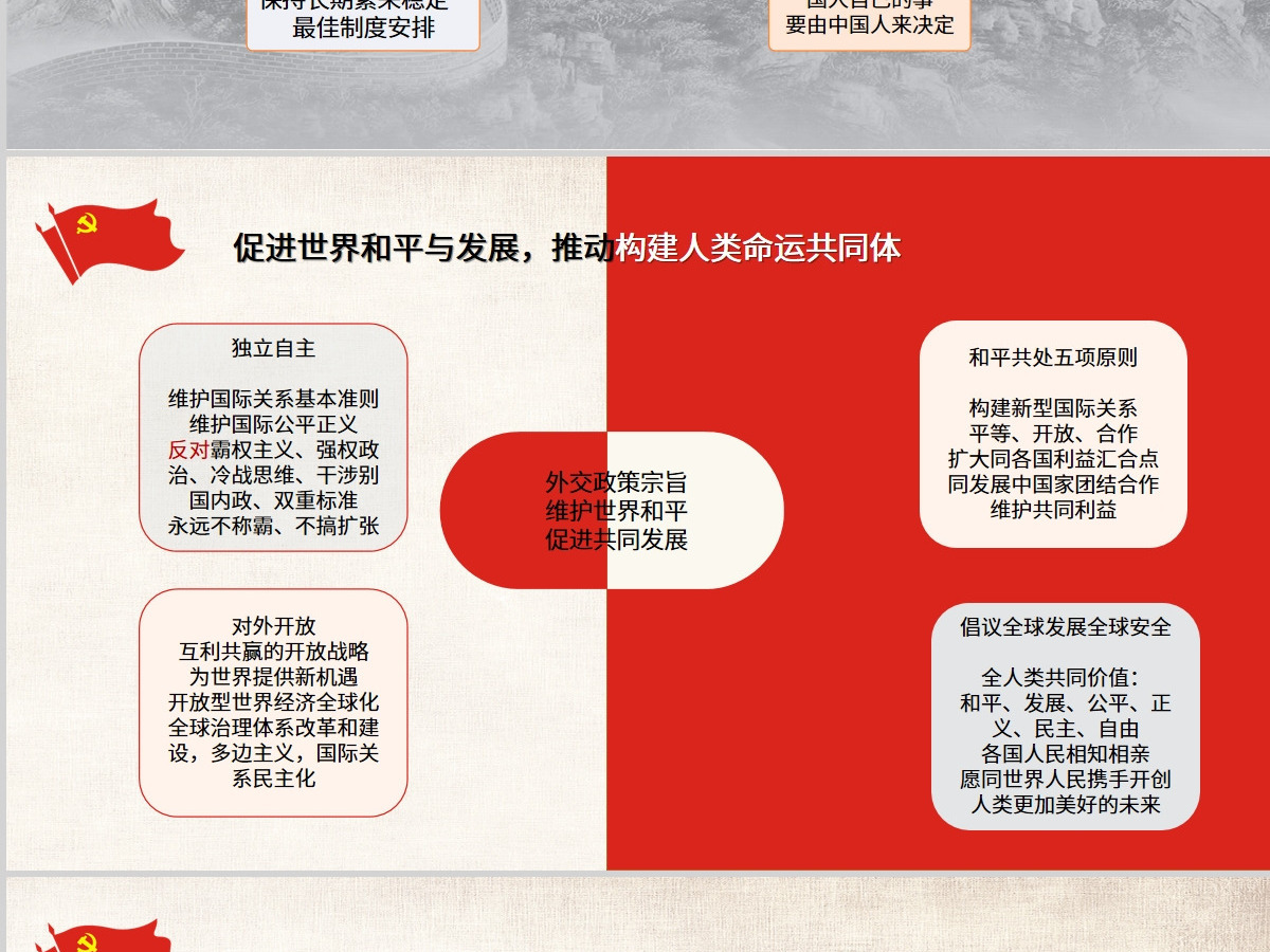 红色党建二十大精神PPT设计 红色党建二十大精神PPT设计