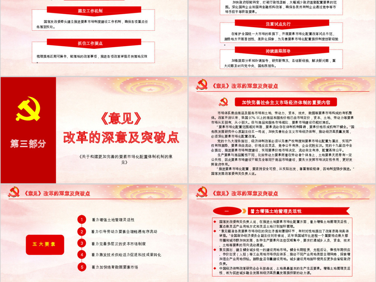 原创学习解读中共中央国务院关于构建更加完善的要素市场化配置体制机制的意见ppt 原创学习解读中共中央国务院关于构建更加完善的要素市场化配置体制机制的意见ppt