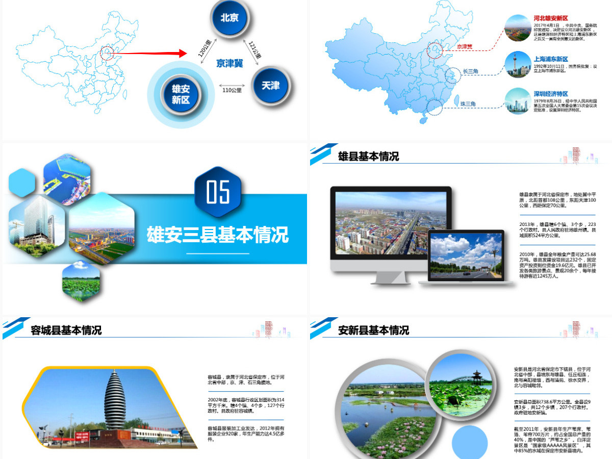 2021新区城市概况简介PPT模板 2021新区城市概况简介PPT模板