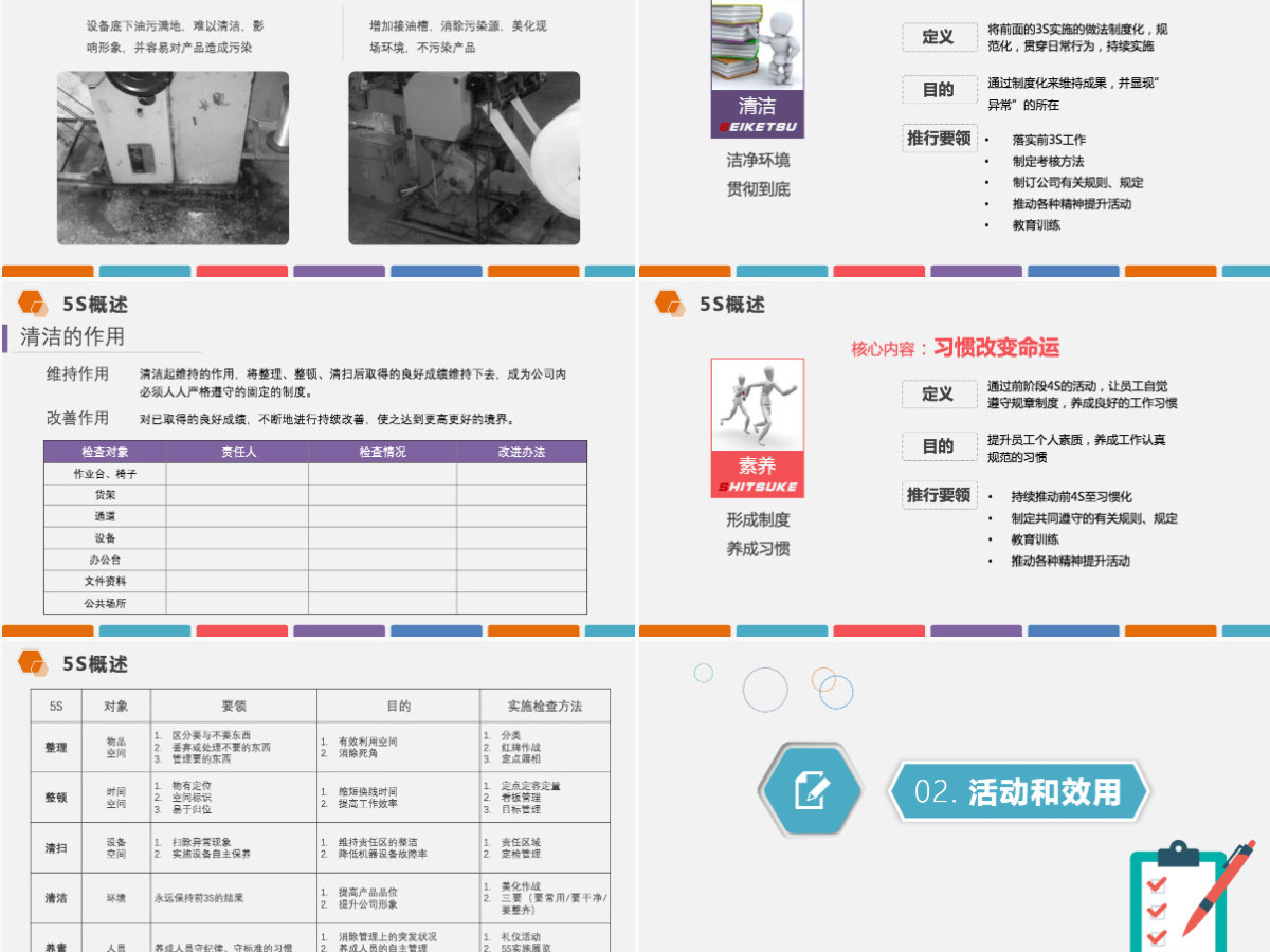 框架完整下载即用多色企业仓储5S现场管理深度解析PPT模板 框架完整下载即用多色企业仓储5S现场管理深度解析PPT模板