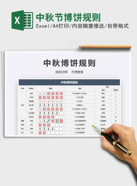 2021年中秋节博饼规则