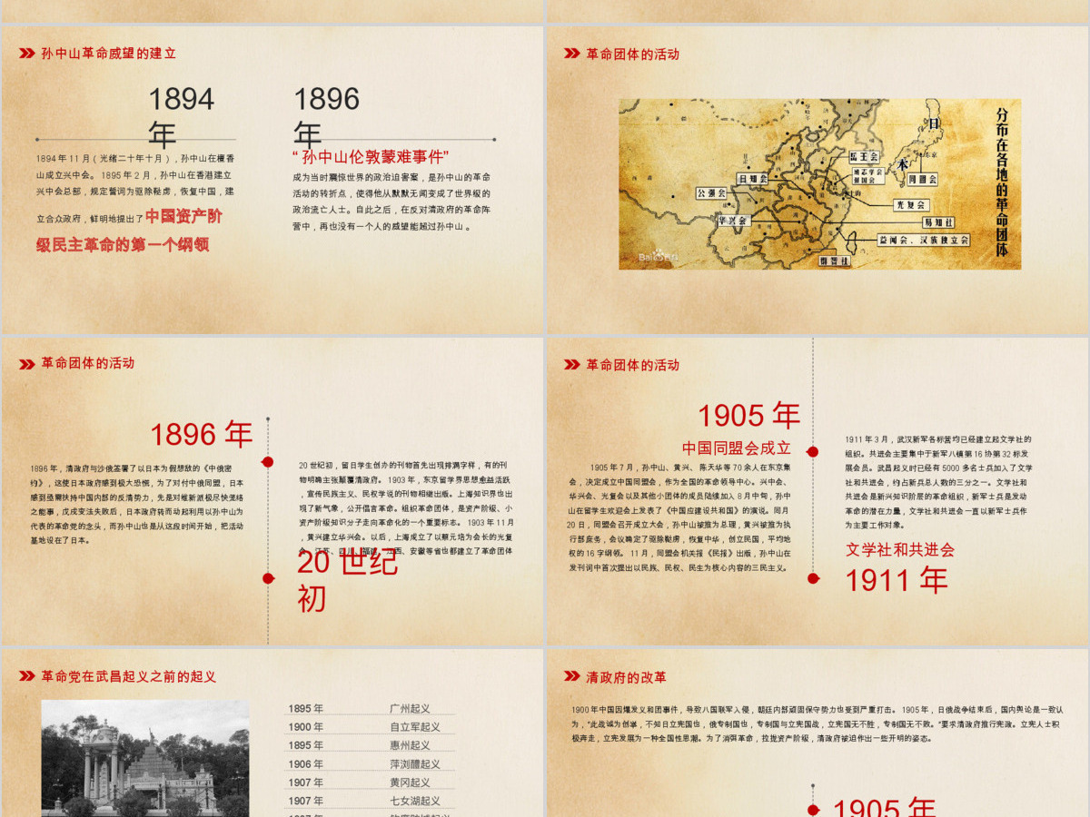 PPT人事架构分布流程图 PPT人事架构分布流程图