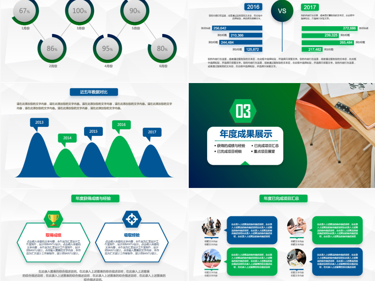 2021绿色渐变年终总结报告述职报告工作总结PPT 2021绿色渐变年终总结报告述职报告工作总结PPT