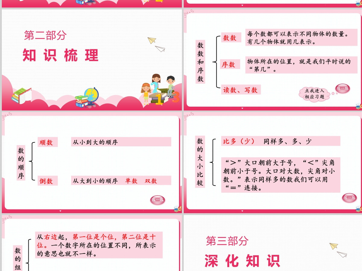 20以内数的认识人教版小学数学一年级上册总复习数与代数(一) 20以内数的认识人教版小学数学一年级上册总复习数与代数(一)