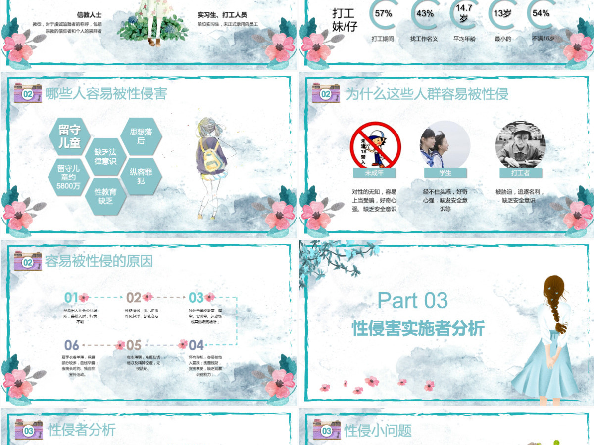 绿色水彩未成年性侵害预防类性侵害预防安全教育PPT模版 绿色水彩未成年性侵害预防类性侵害预防安全教育PPT模版