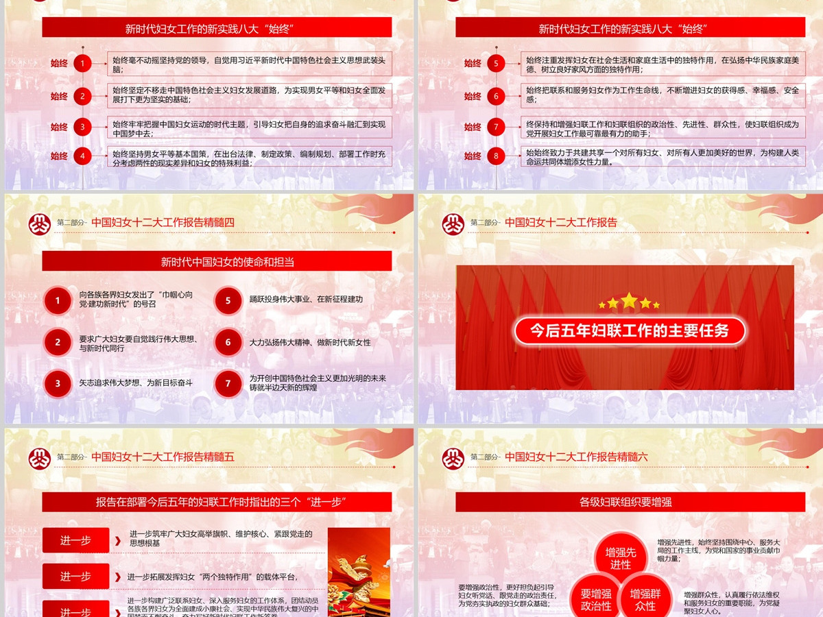 原创中国妇女十二大会议精神解读全国妇联PPT-版权可商用