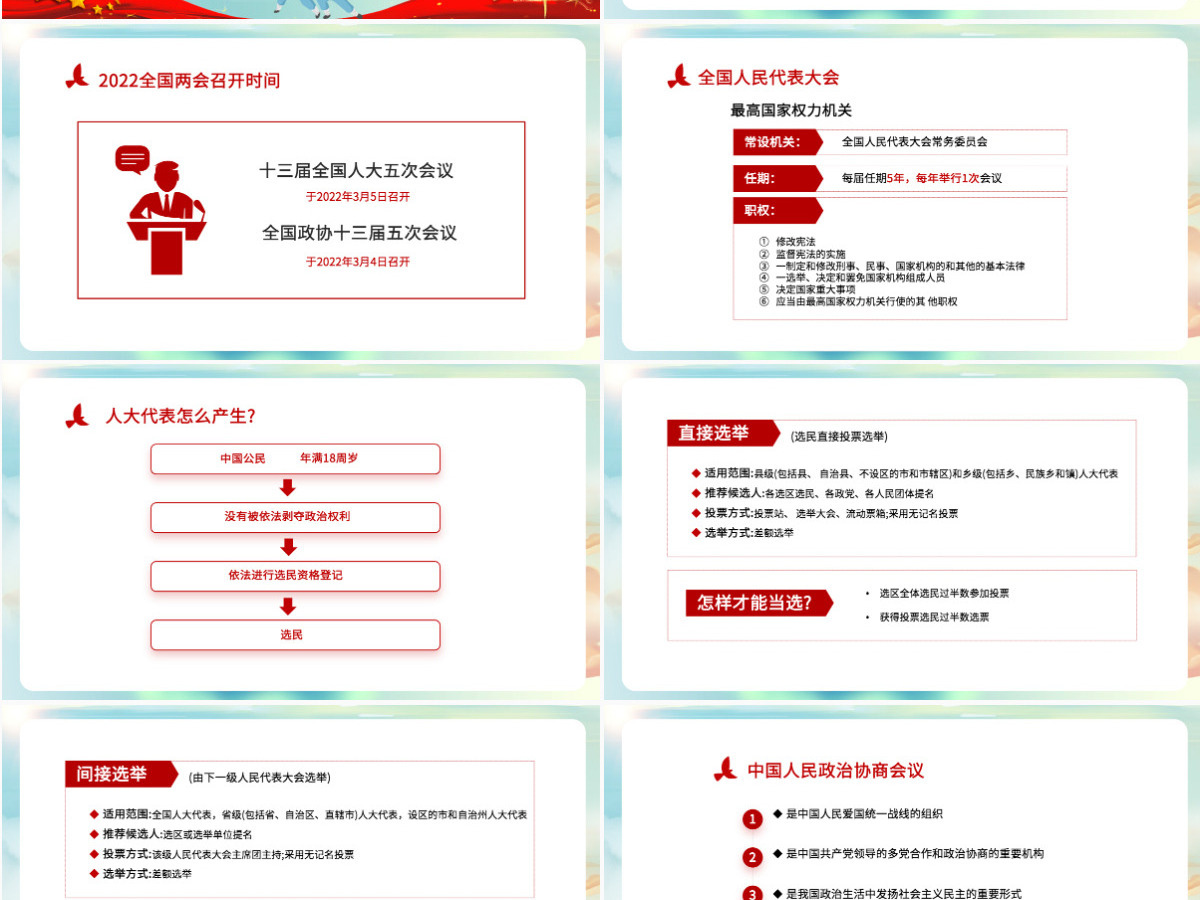 童心看两会红色卡通2022两会精神进校园中小学生两会知识帖主题班会课件PPT 童心看两会红色卡通2022两会精神进校园中小学生两会知识帖主题班会课件PPT