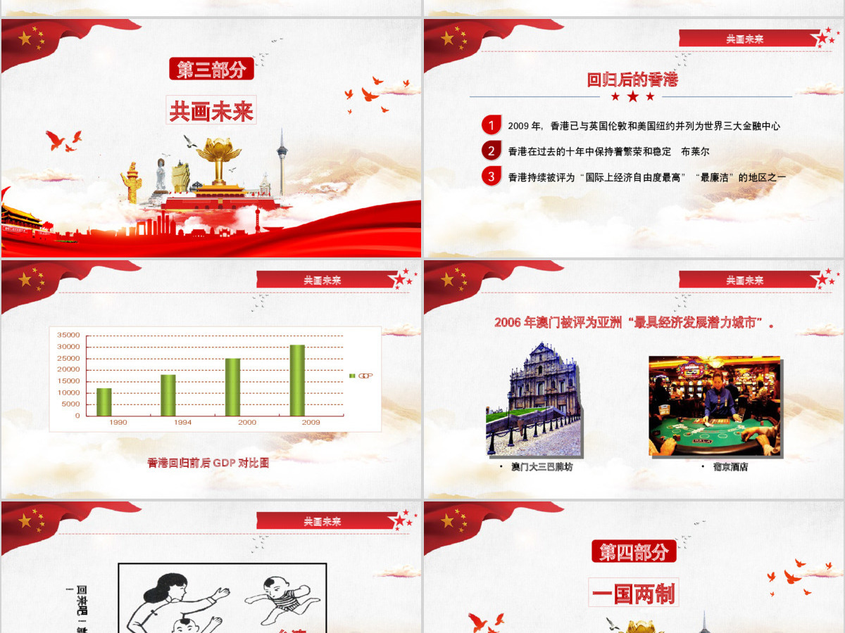 原创党政党课解读香港和澳门回归祖国PPT模板-版权可商用