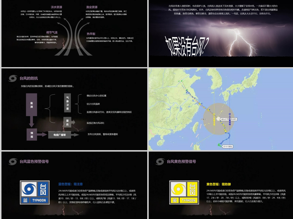 原创台风灾害与预防防灾知识培训抗灾动员PPT-版权可商用 原创台风灾害与预防防灾知识培训抗灾动员PPT-版权可商用