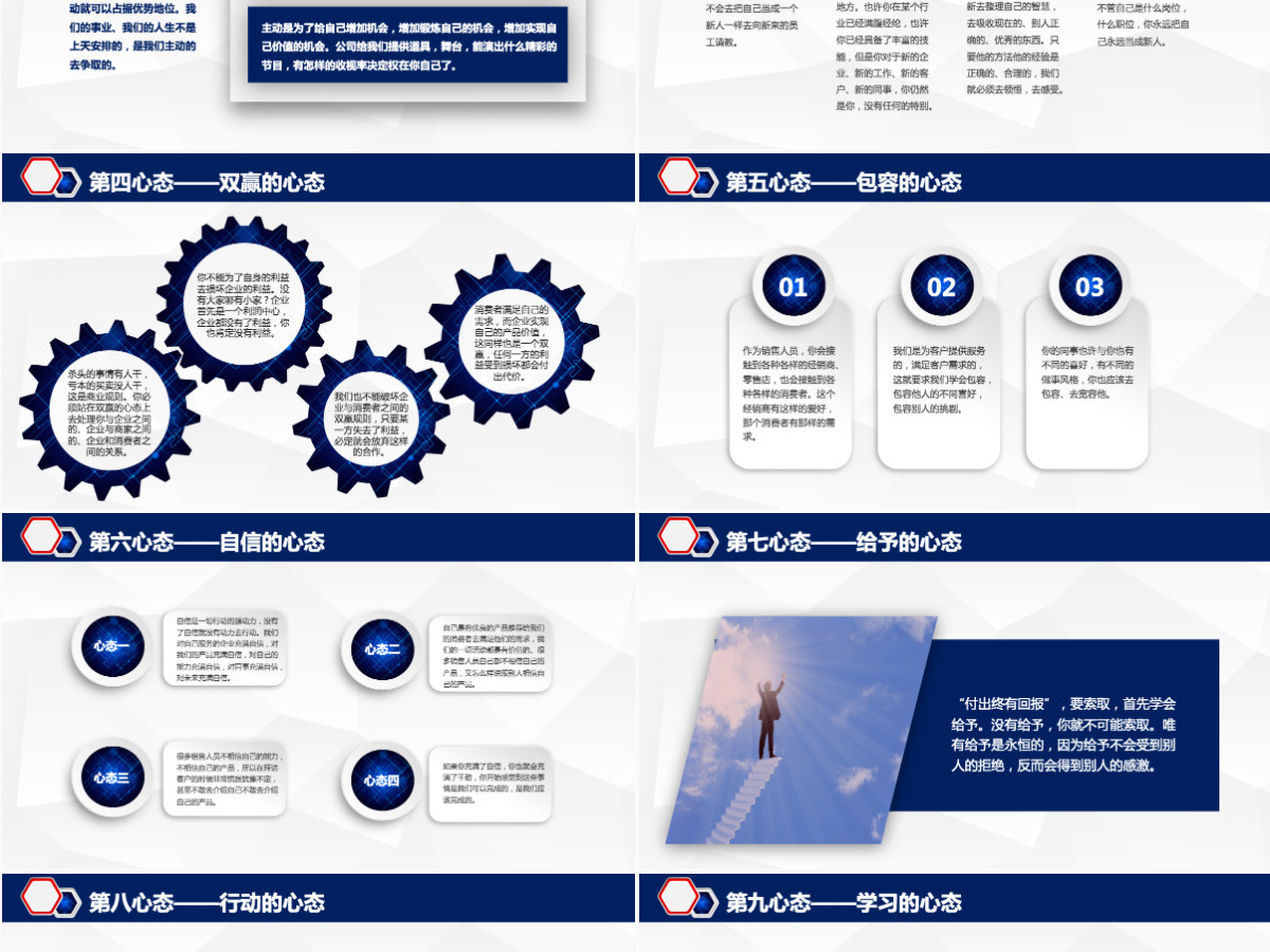 原创实用企业公司销售人员心态培训管理课件PPT