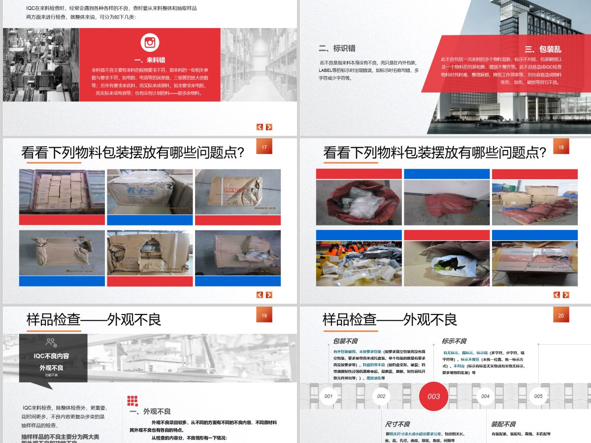 大气商务实用IQC基础知识培训课件PPT模版