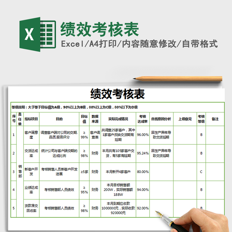 2021年绩效考核表