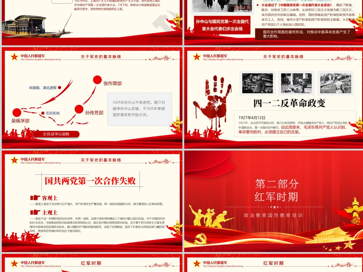 2020八一建军节中国人民解放军发展简史国防教育部队教育爱国主义教育PPT模板 2020八一建军节中国人民解放军发展简史国防教育部队教育爱国主义教育PPT模板