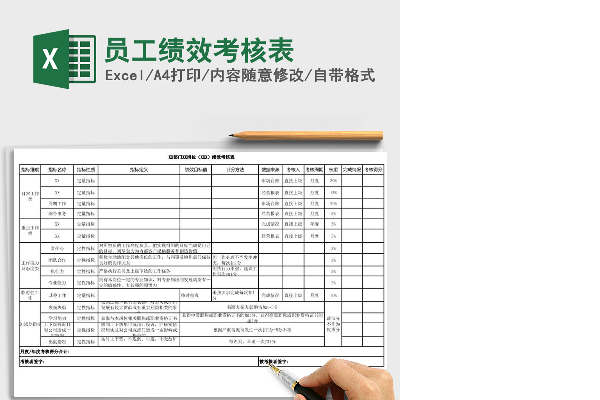 2021年员工绩效考核表