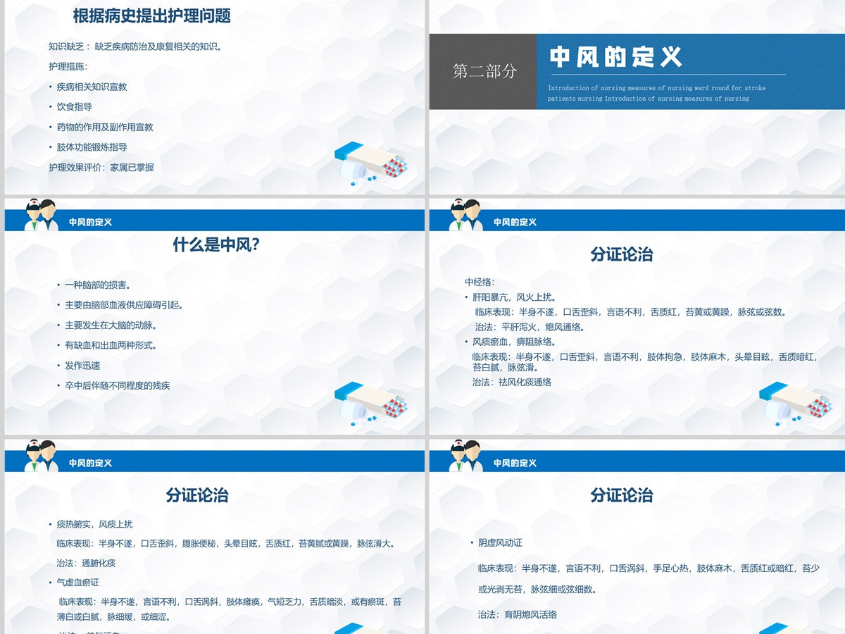 2022神经康复病区脑卒中的护理查房清新简约风护理查房通用PPT 2022神经康复病区脑卒中的护理查房清新简约风护理查房通用PPT