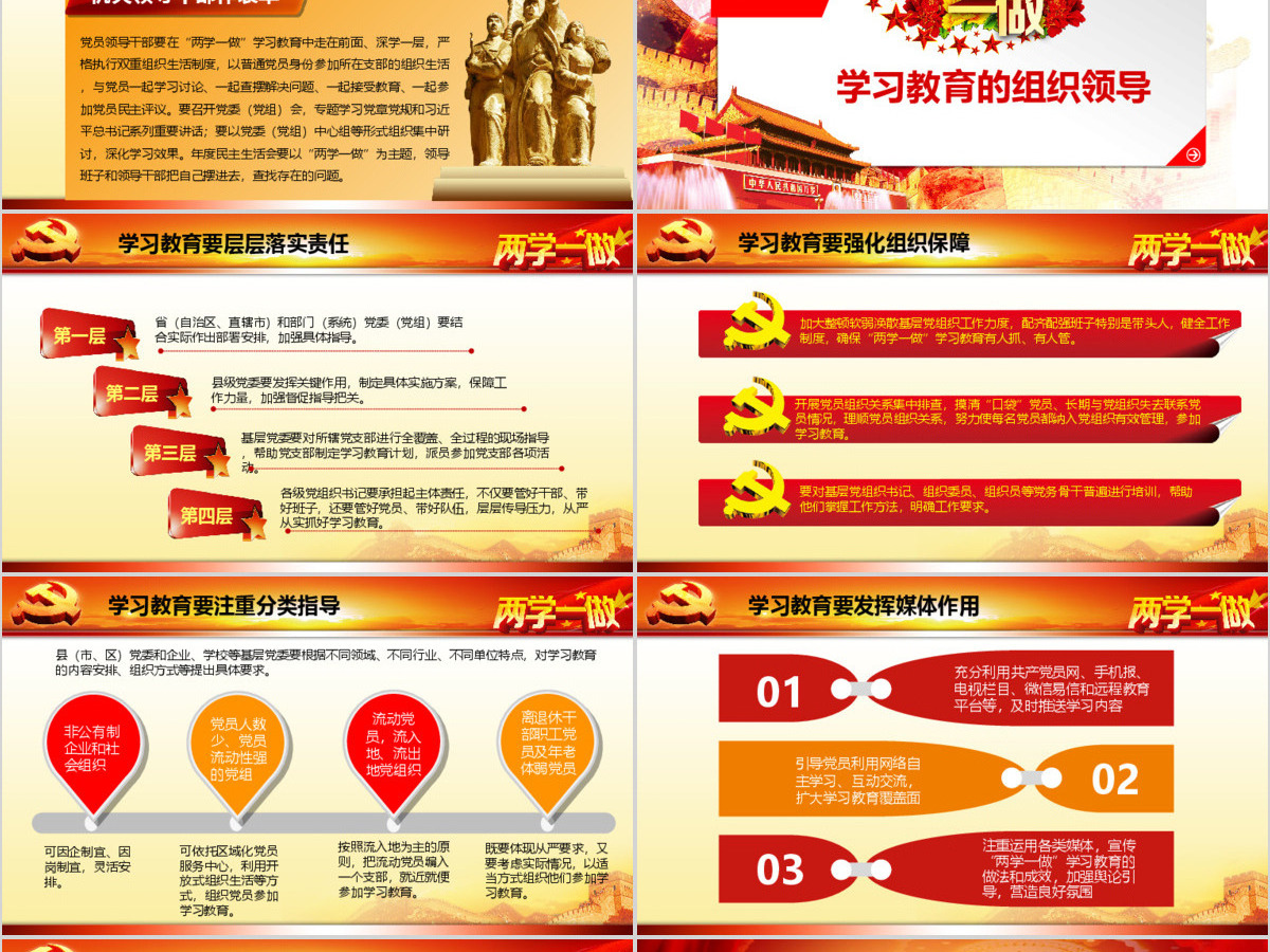 “两学一做”学习教育方案专题党课 “两学一做”学习教育方案专题党课