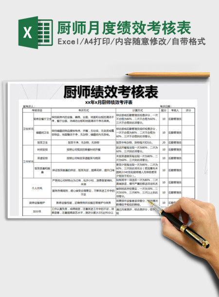 2022年厨师月度绩效考核表免费下载
