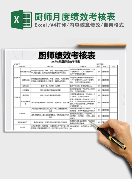 2022年厨师月度绩效考核表免费下载 2022年厨师月度绩效考核表免费下载
