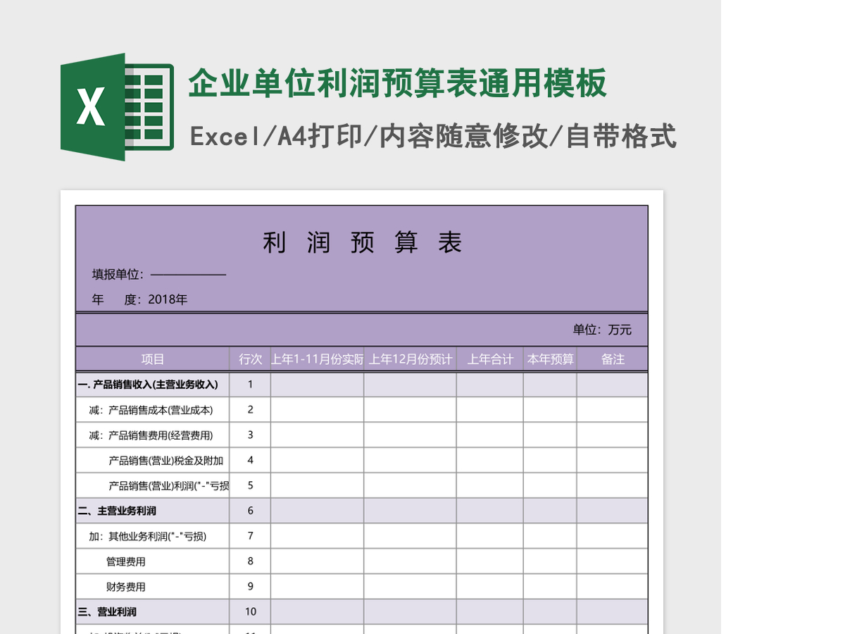 企业单位利润预算表通用模板 企业单位利润预算表通用模板