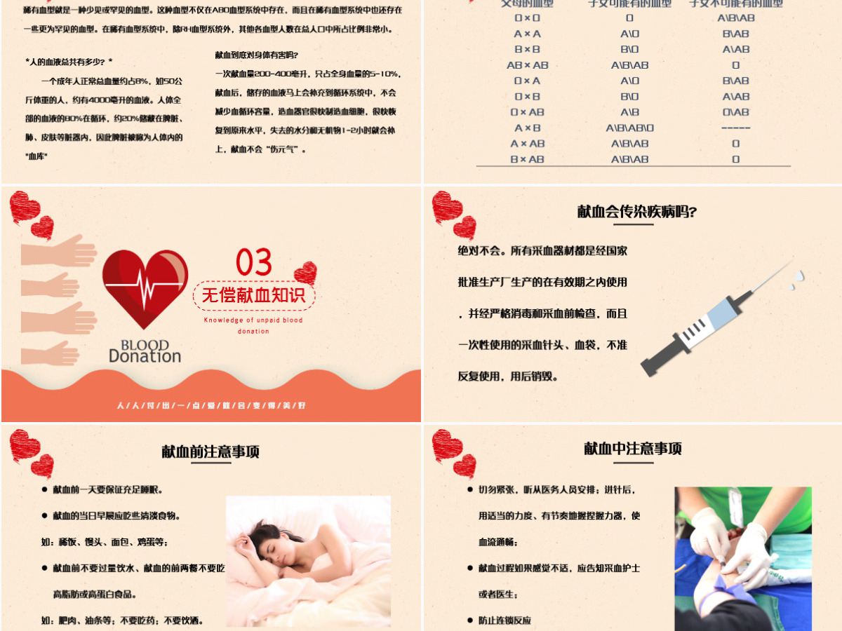 渐变世界献血日无偿献血传递爱心动态PPT课件PPT 渐变世界献血日无偿献血传递爱心动态PPT课件PPT