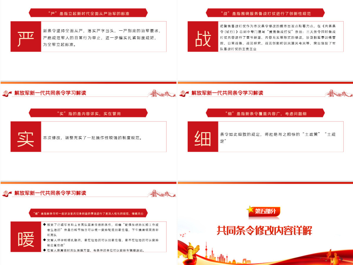 红色党政风解放军新一代共同条令学习解读专题党课课件模板PPT-含讲稿 红色党政风解放军新一代共同条令学习解读专题党课课件模板PPT-含讲稿
