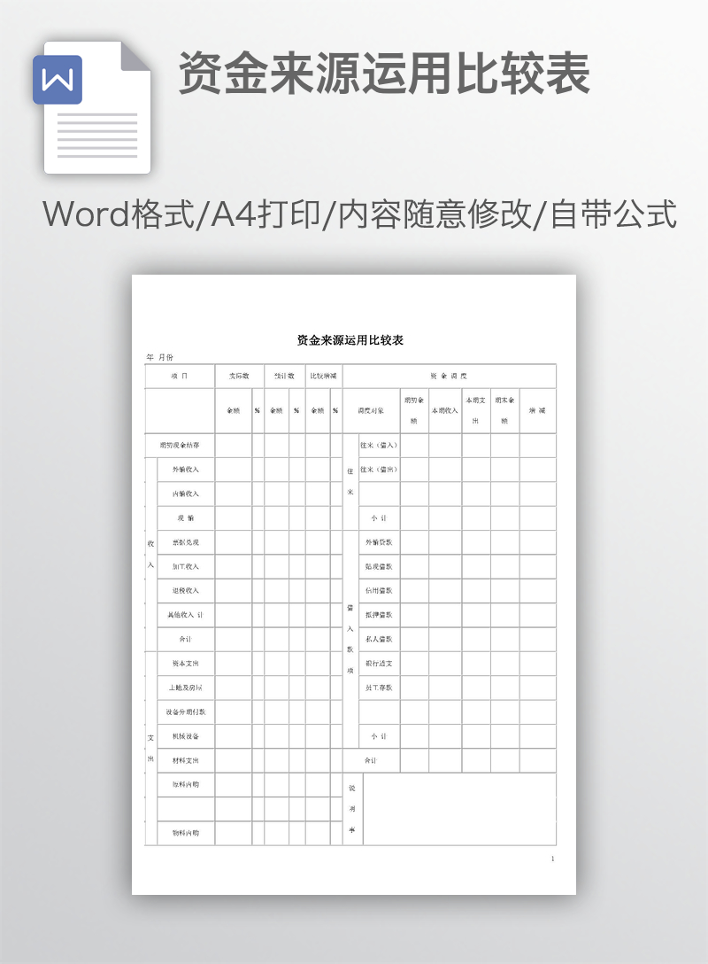 资金来源运用比较表