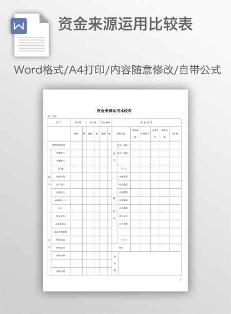 资金来源运用比较表