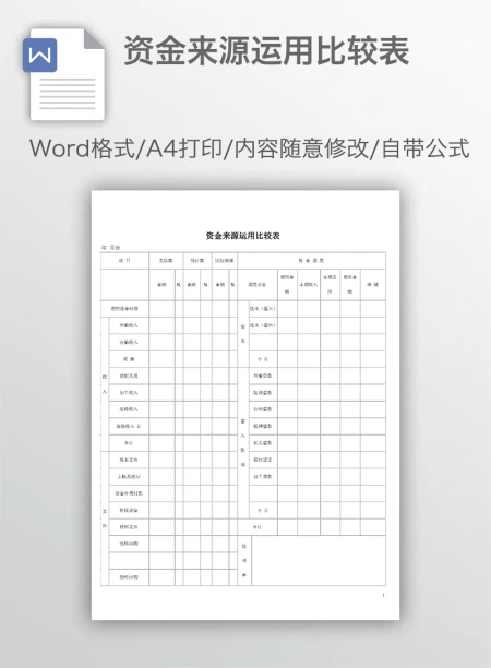 资金来源运用比较表