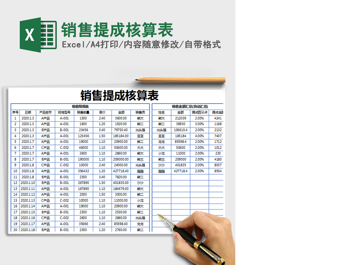 2021年销售提成核算表 2021年销售提成核算表