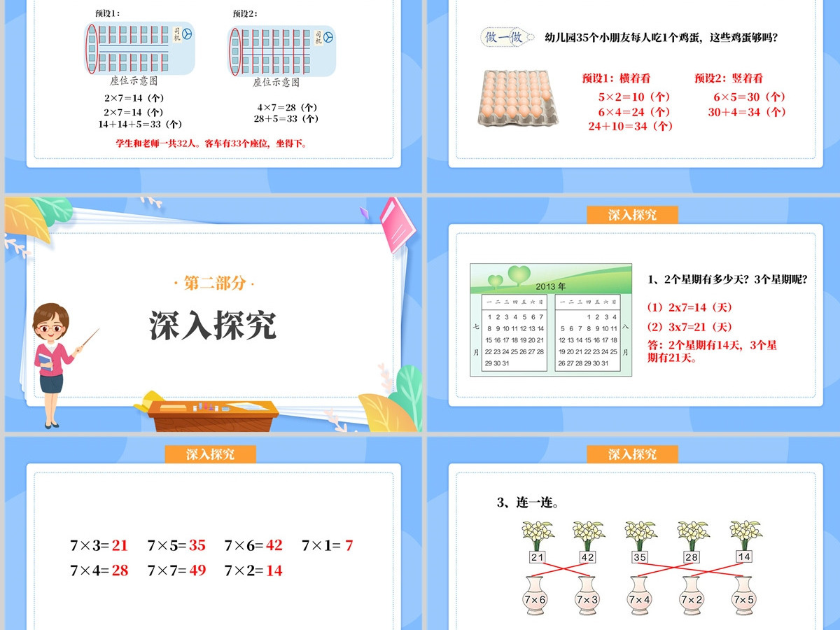 人教版二年级数学上册第六章:表内乘法(二)课件PPT模板-含教案 人教版二年级数学上册第六章:表内乘法(二)课件PPT模板-含教案