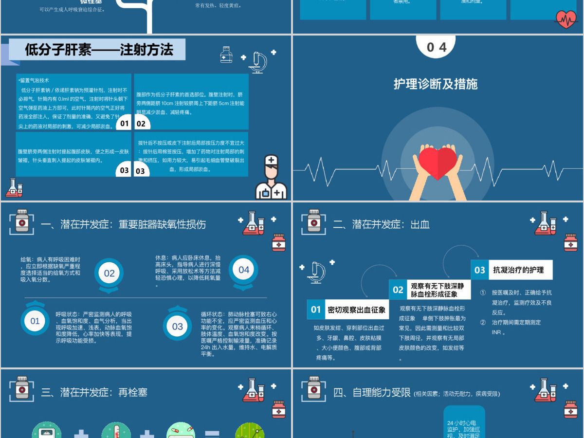 肺栓塞病人的护理查房PPT 肺栓塞病人的护理查房PPT