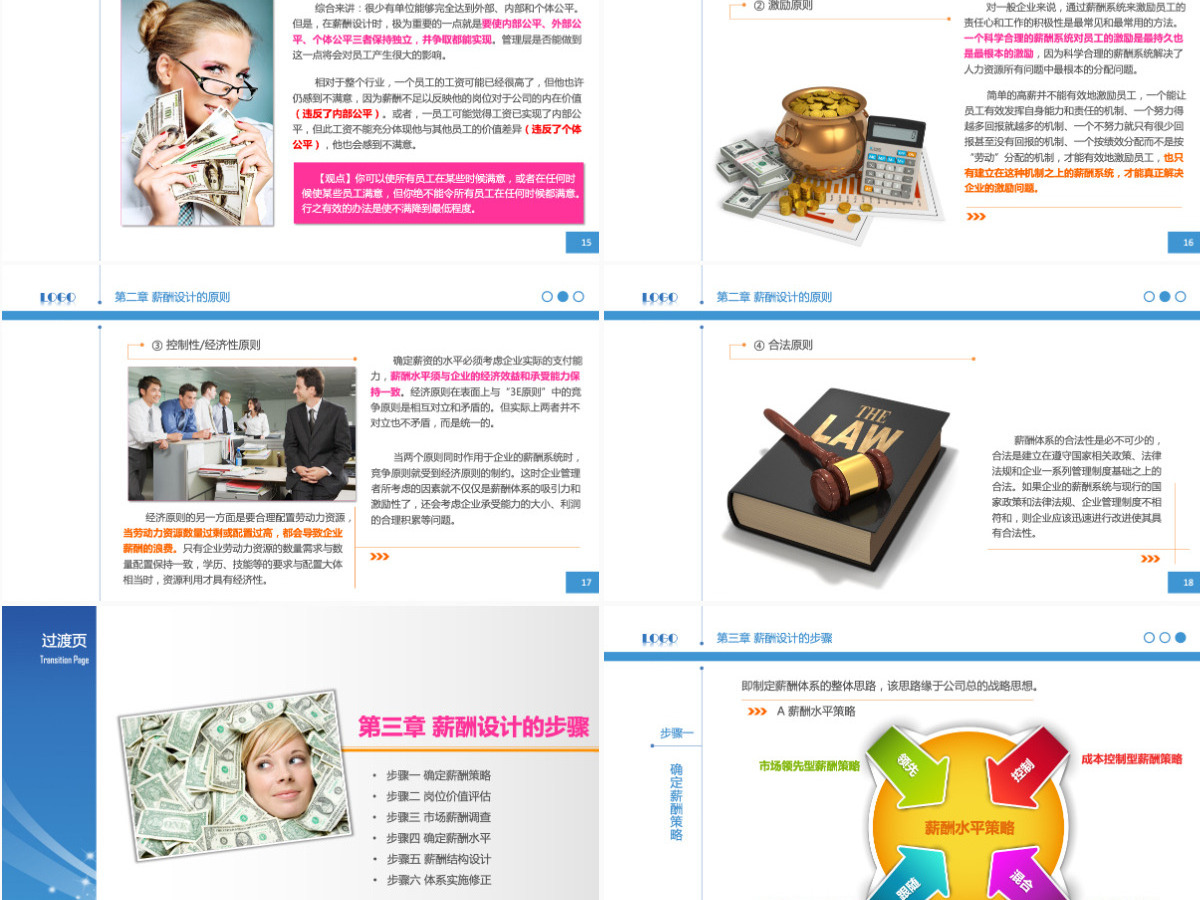 人力资源管理PPT课件