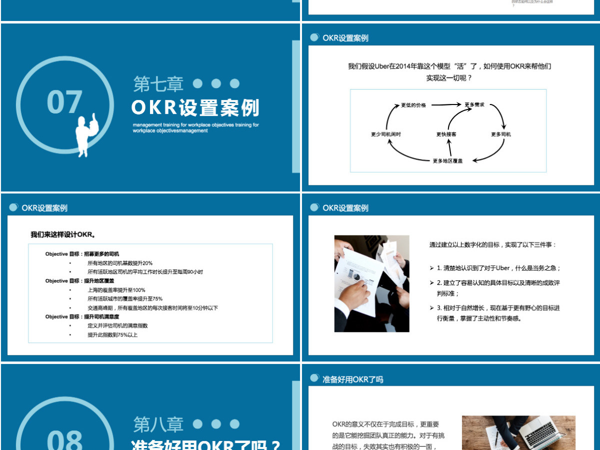 OKR工作法培训通用PPT模板