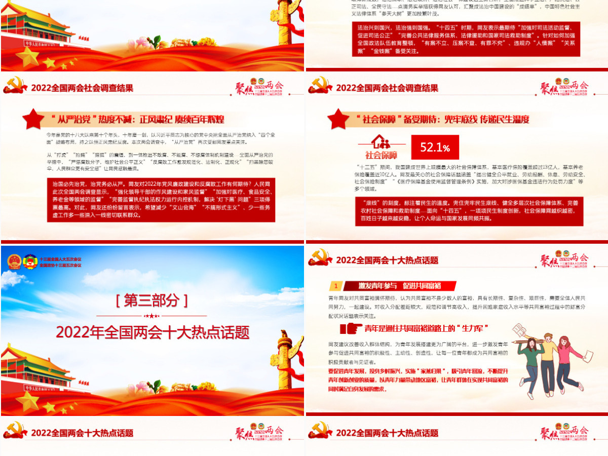 聚焦2022年全国两会精美大气以优异成绩迎接党的二十大召开党课课件PPT-含讲稿
