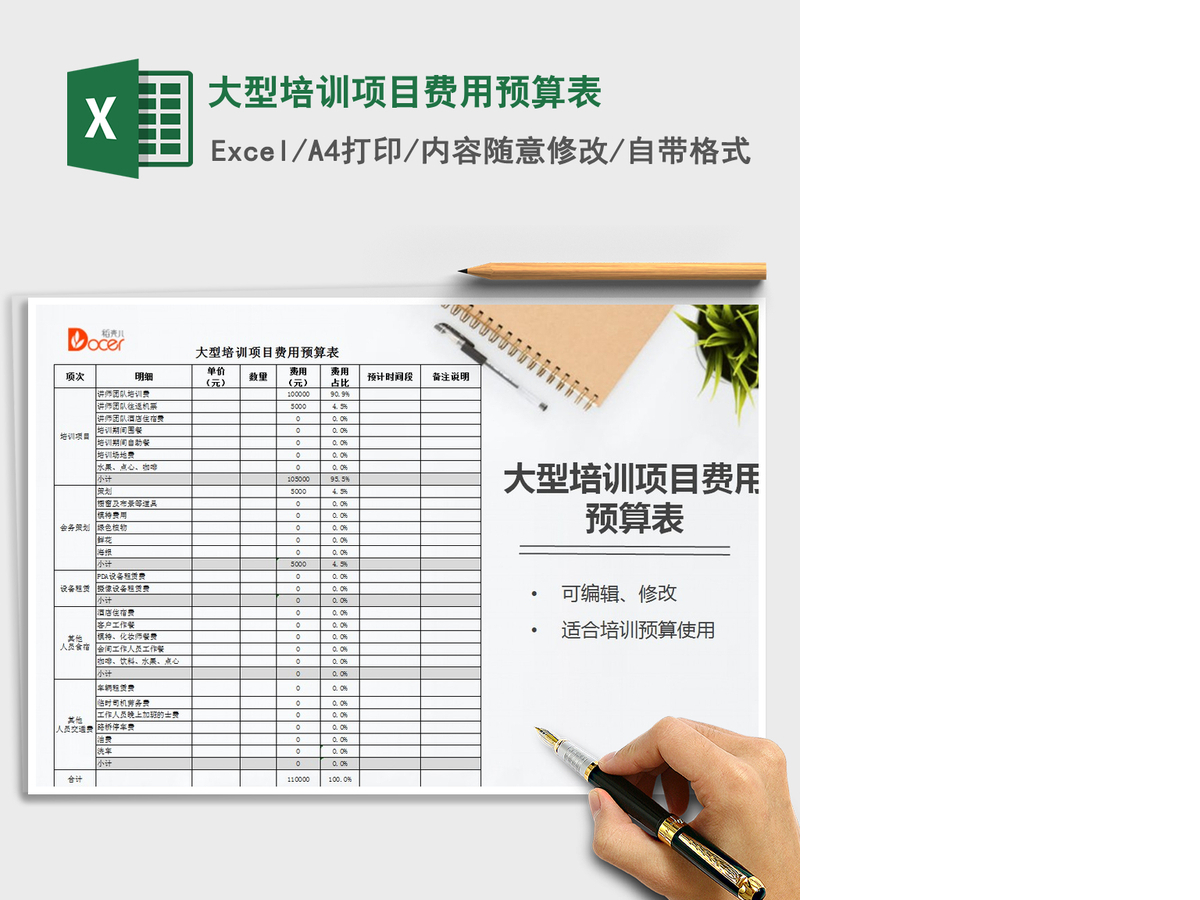 2021年大型培训项目费用预算表 2021年大型培训项目费用预算表