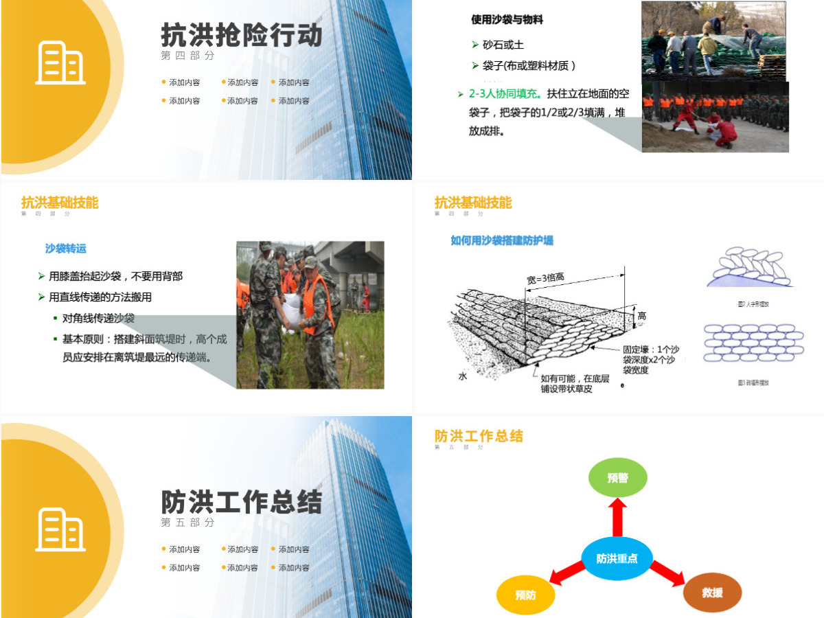 防洪防汛各项举措工作汇报安全施工管理措施PPT模板 防洪防汛各项举措工作汇报安全施工管理措施PPT模板