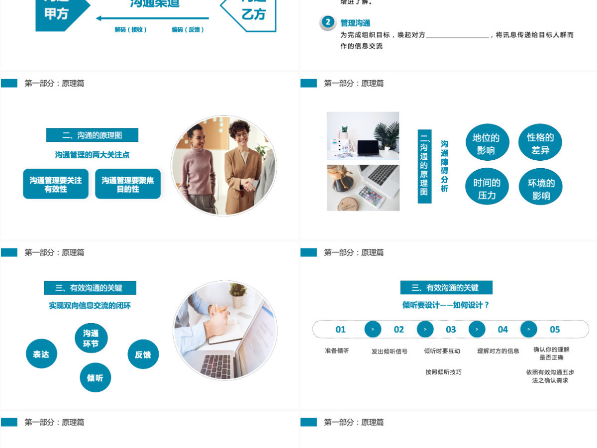 蓝色商务风2022优秀管理者的有效沟通管理者如何带好团队培训系列课程PPT模板