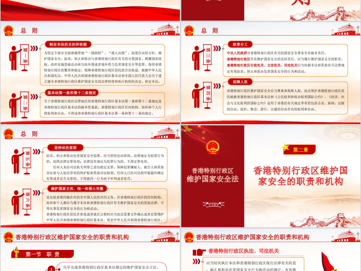 学习《香港特别行政区维护国家安全法》PPT模板