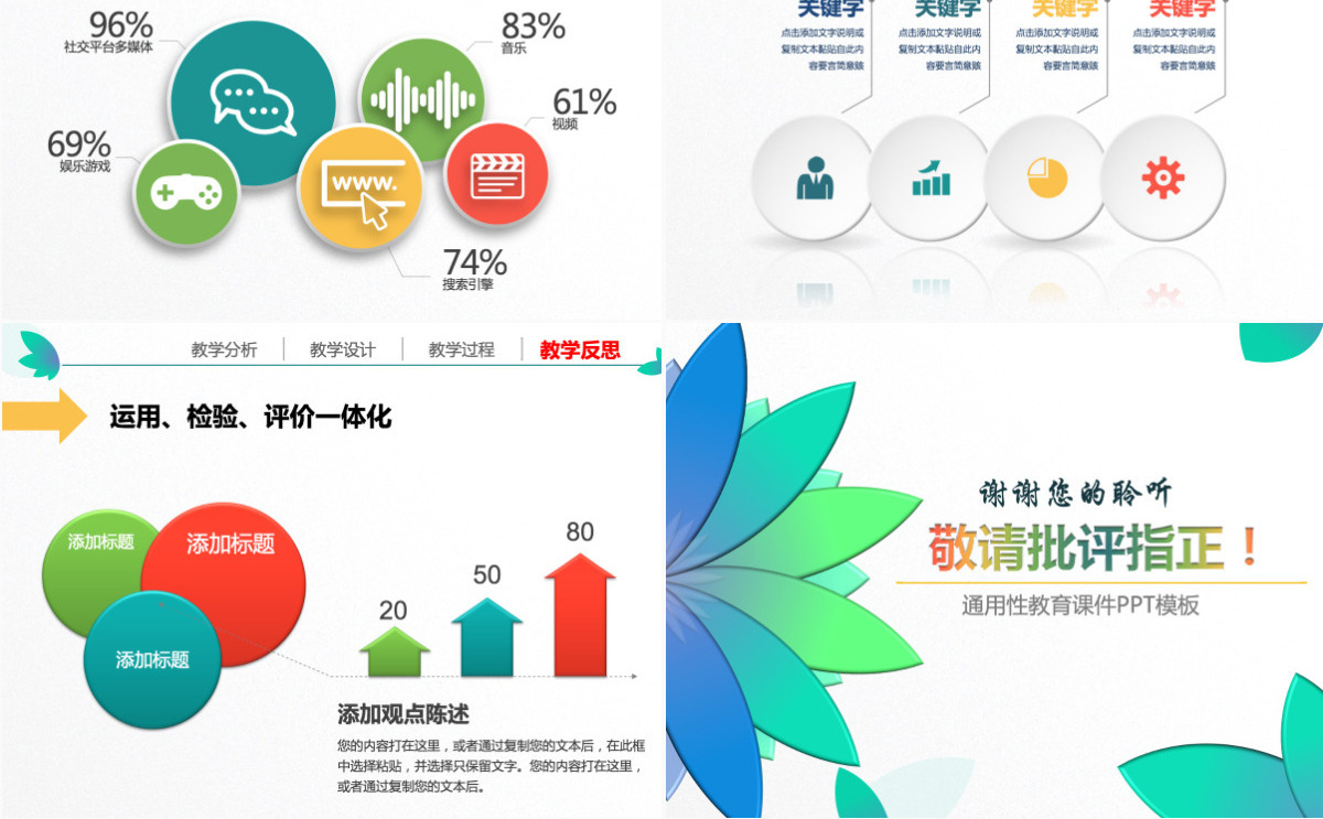 简洁大气信息化教学设计说课PPT课件模板幻灯片