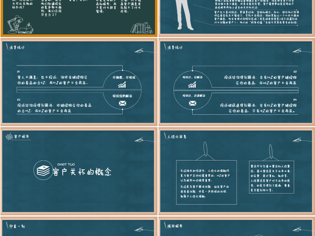 客服技能培训ppt 客服技能培训ppt