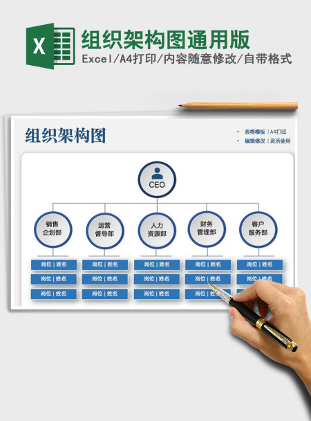 2021年组织架构图通用版 2021年组织架构图通用版