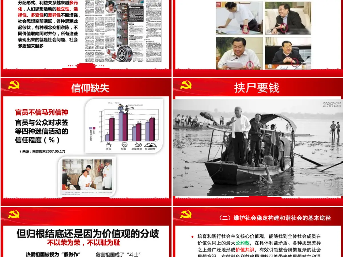 社会主义核心价值观宣讲培训ppt模板课件