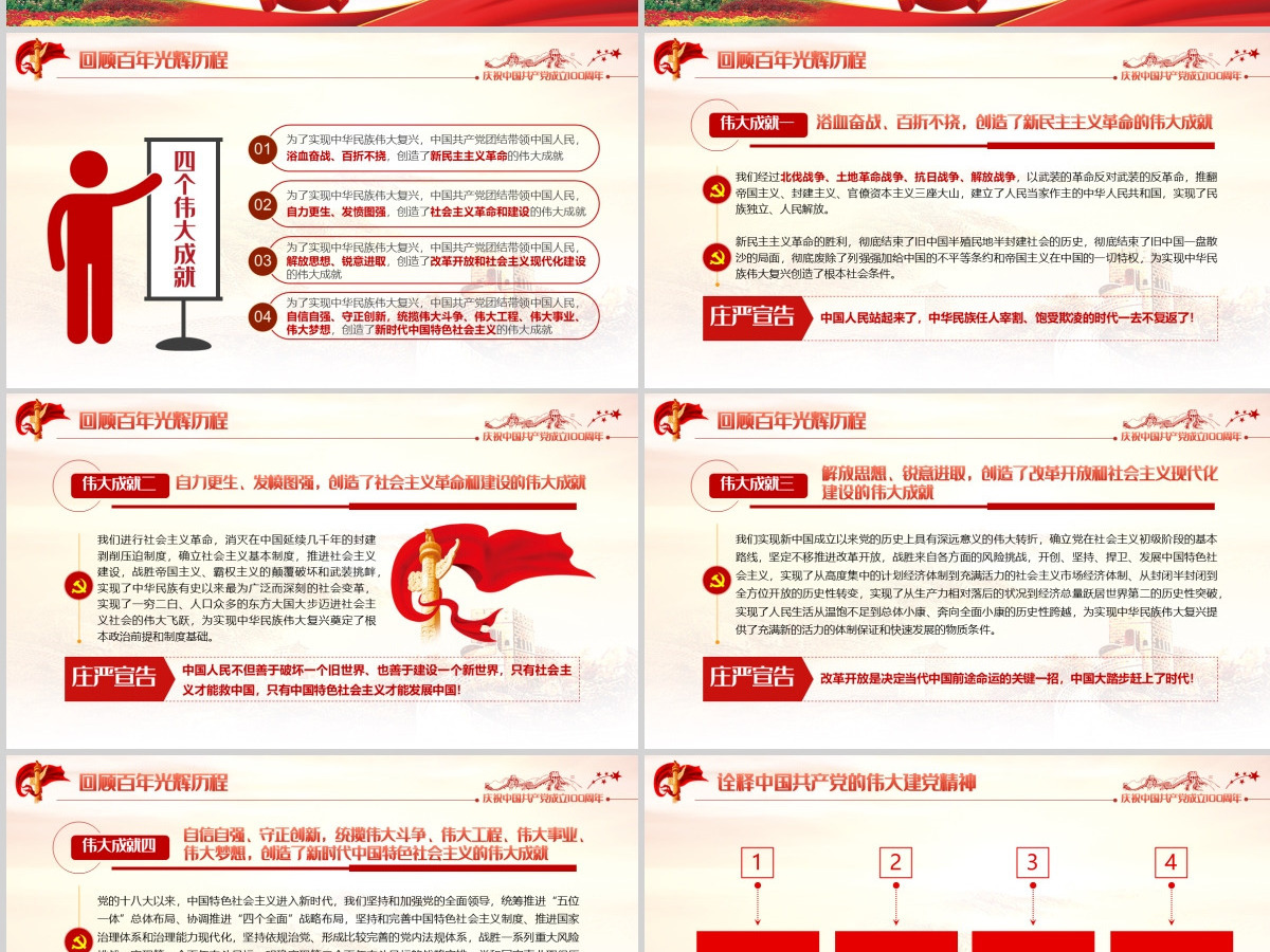2021五个“庄严宣告”振奋人心PPT学习贯彻习近平总书记七一讲话PPT