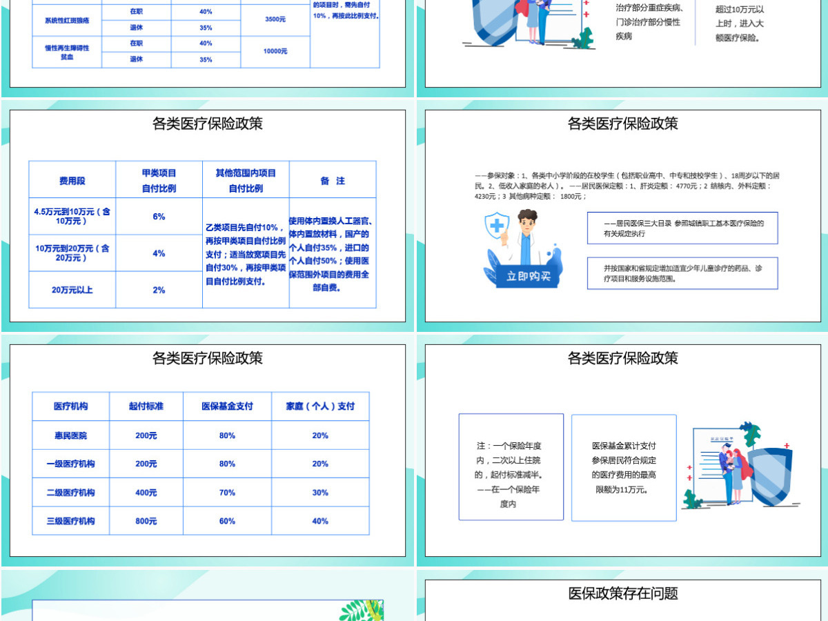 2022医保政策培训插画风基本医疗保障政策培训专题课件模板PPT 2022医保政策培训插画风基本医疗保障政策培训专题课件模板PPT
