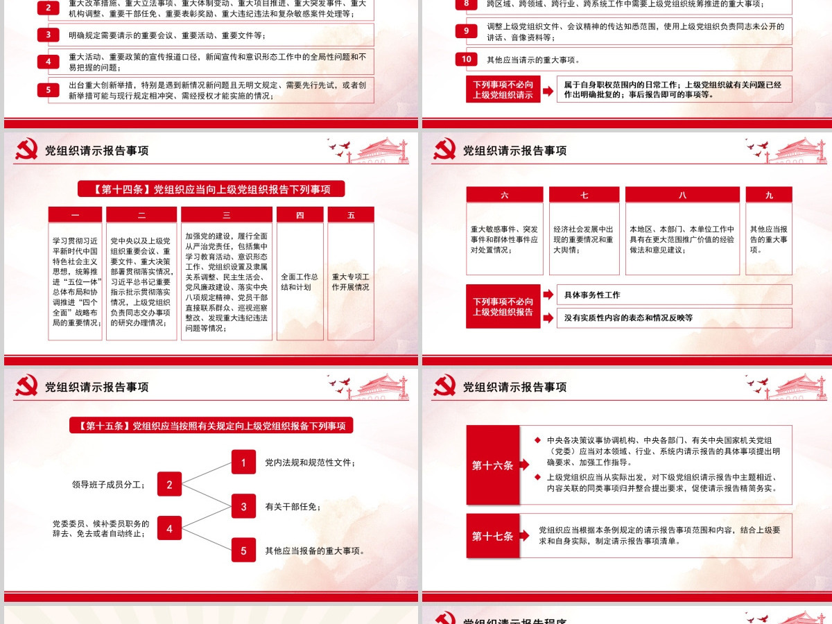原创学习解读中国共产党重大事项请示报告条例PPT-含讲稿 原创学习解读中国共产党重大事项请示报告条例PPT-含讲稿