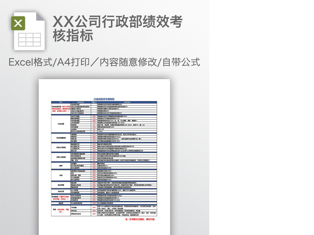 XX公司行政部绩效考核指标 XX公司行政部绩效考核指标