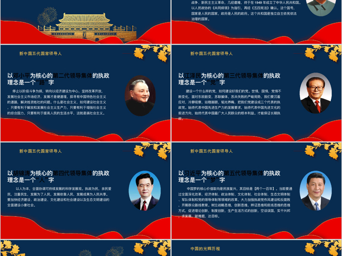 红蓝国潮风建国71周年华诞国庆节通用ppt模板