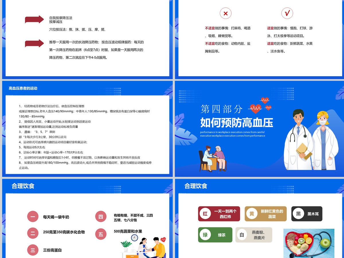 2024高血压预防和控制护理PPT创意简约护理通用PPT 2024高血压预防和控制护理PPT创意简约护理通用PPT